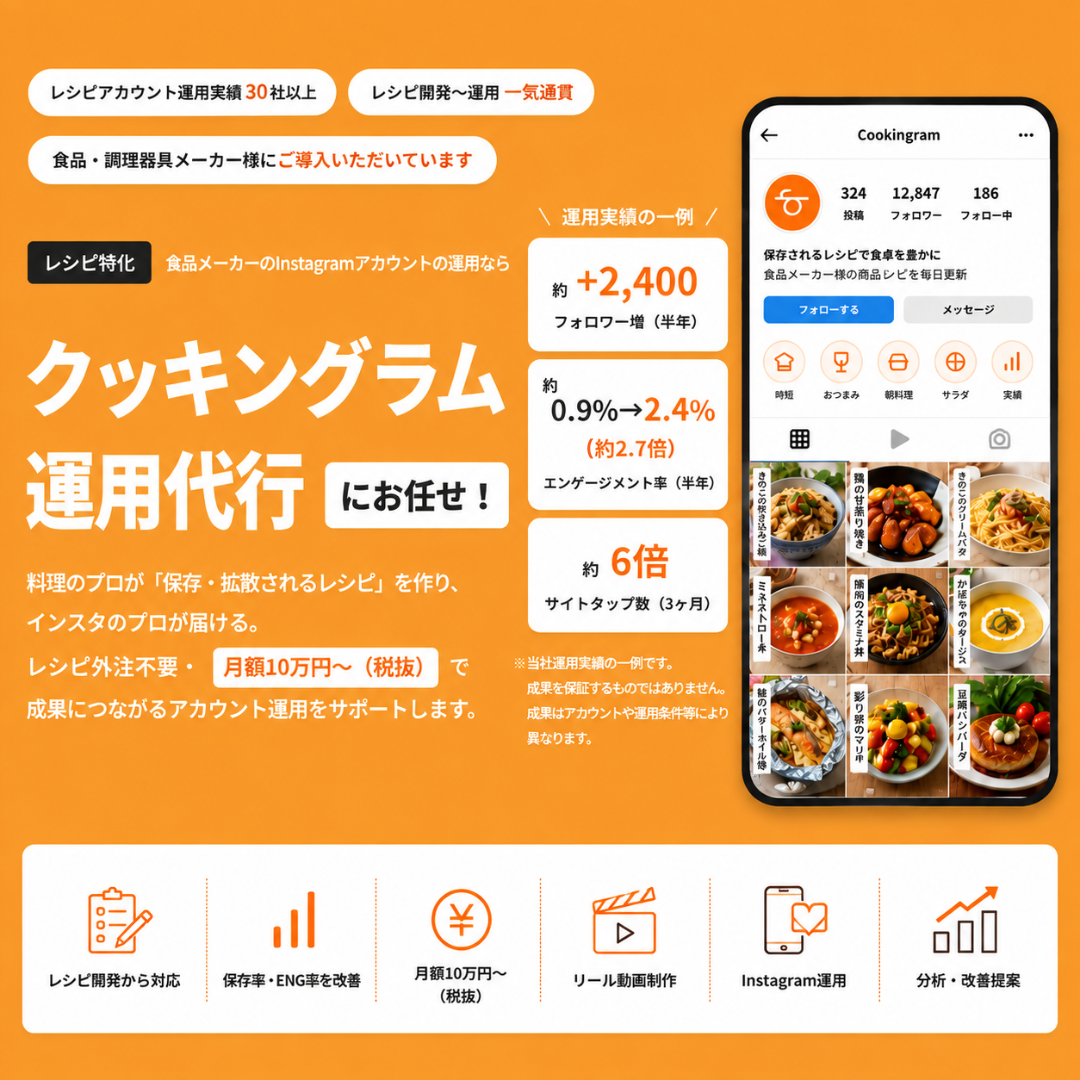 クッキングラムお問い合わせ